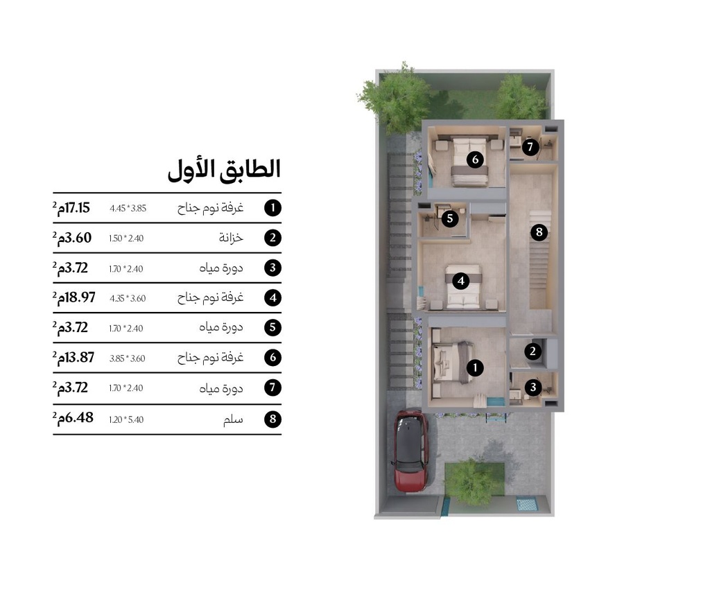 جدن السدن